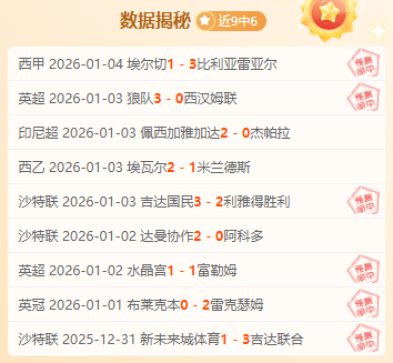 外援顶尖对,五大球星角,逐中超第,英皇娱乐官网,英皇娱乐官网在线娱乐平台