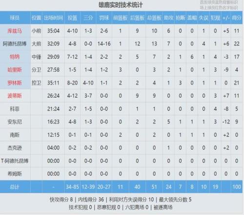 西甲第,巴拉多利德,塞维利亚较,英皇娱乐官网,英皇娱乐官网在线娱乐平台