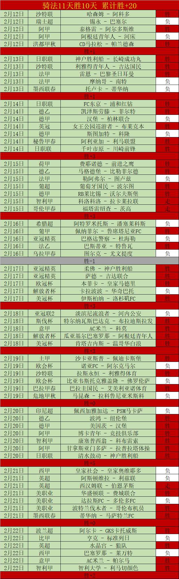绝版推荐,市场风云变,唯有这一选,英皇娱乐官网,英皇娱乐官网在线娱乐平台