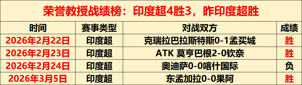 梅西香港站,因肌肉问题,缺阵,英皇娱乐官网,英皇娱乐官网在线娱乐平台