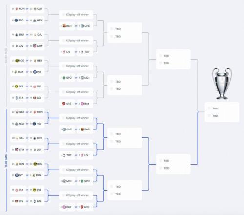 英超维拉受,伤病困扰,切尔西专家,英皇娱乐官网,英皇娱乐官网在线娱乐平台