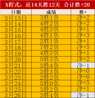 岁国足门神,王大雷,独享,英皇娱乐官网,英皇娱乐官网在线娱乐平台
