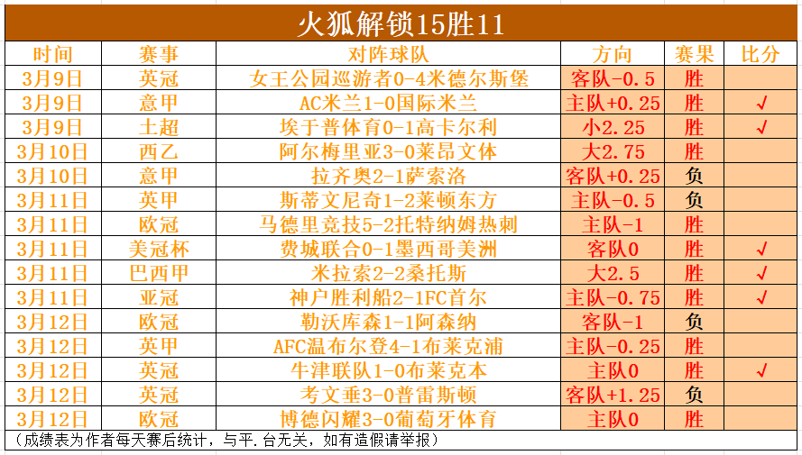 巅峰对决,排名争霸的,关键一役,英皇娱乐官网,英皇娱乐官网在线娱乐平台