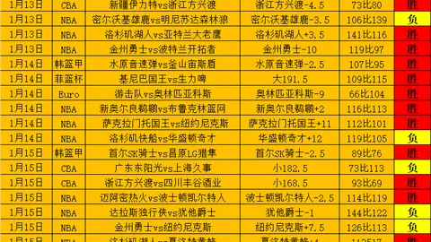 2020-2021欧冠半决赛精彩瞬间回顾