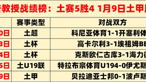 山东泰山：多遇不幸黑天鹅事件的球队