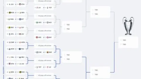 英超维拉受伤病困扰，切尔西专家期号推荐伺机出击