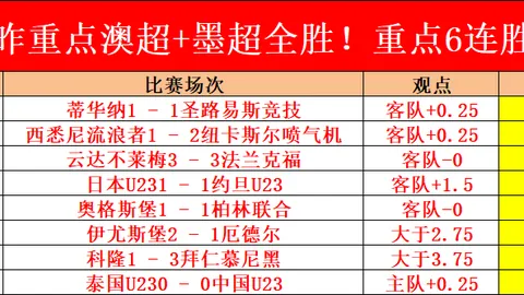 梅西助力团队：球队当为梅西预留施展舞台